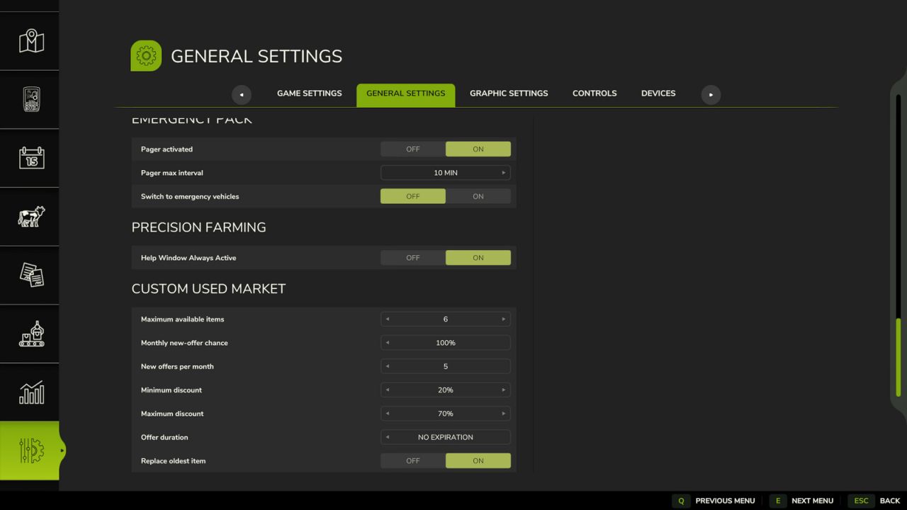 Custom Used Market