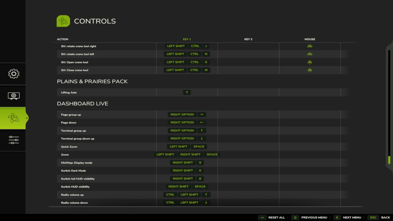 Dashboard Live