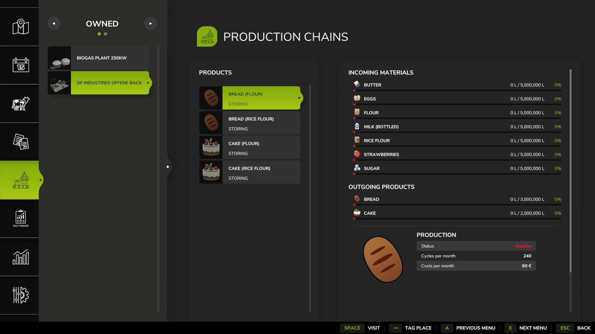 DF Industries Open Bakery M46 – Premium Production