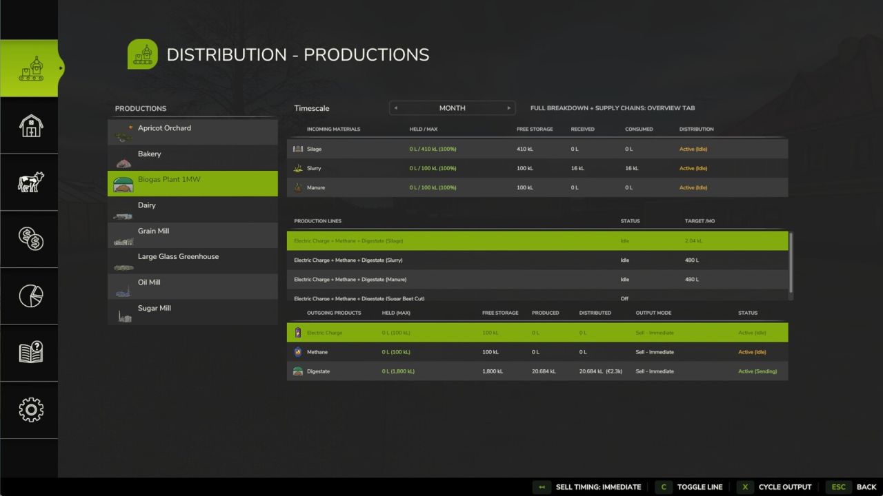 Distribution Redux FS25