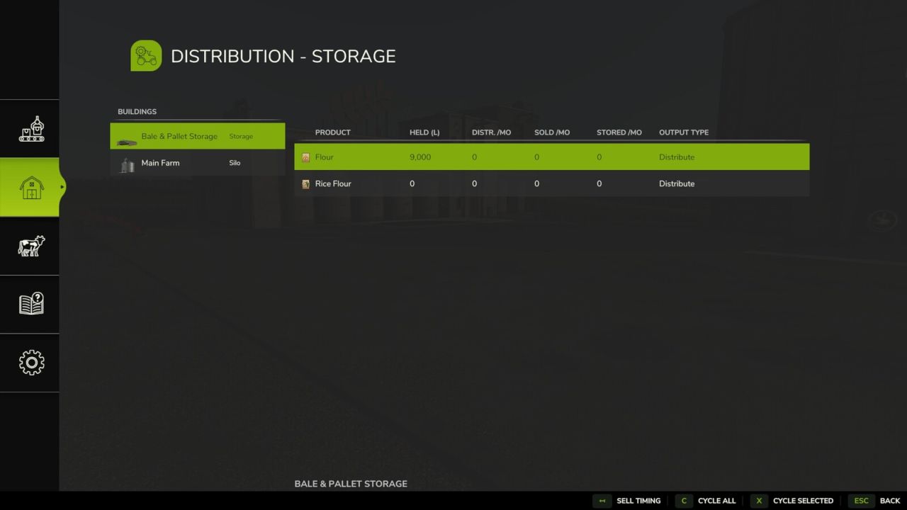 Distribution Redux