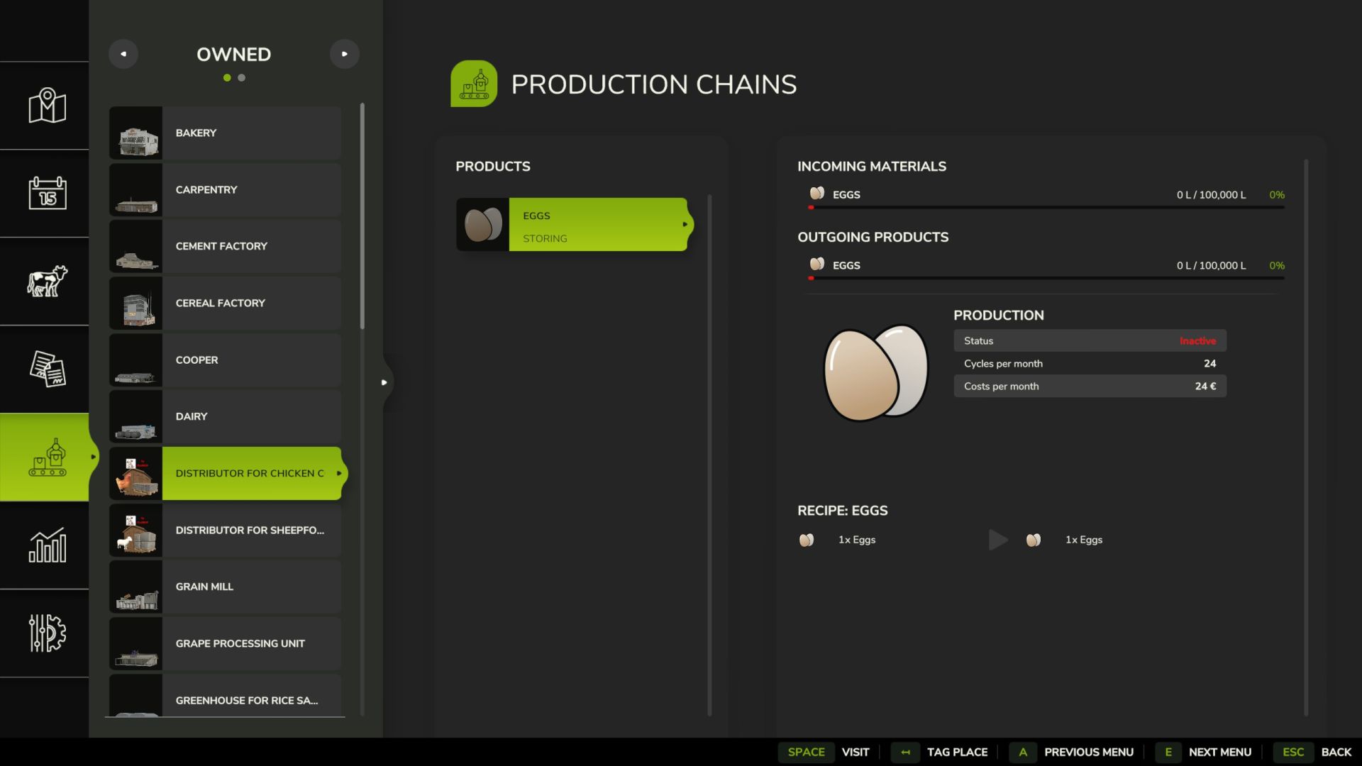 Productos animales distribuidos