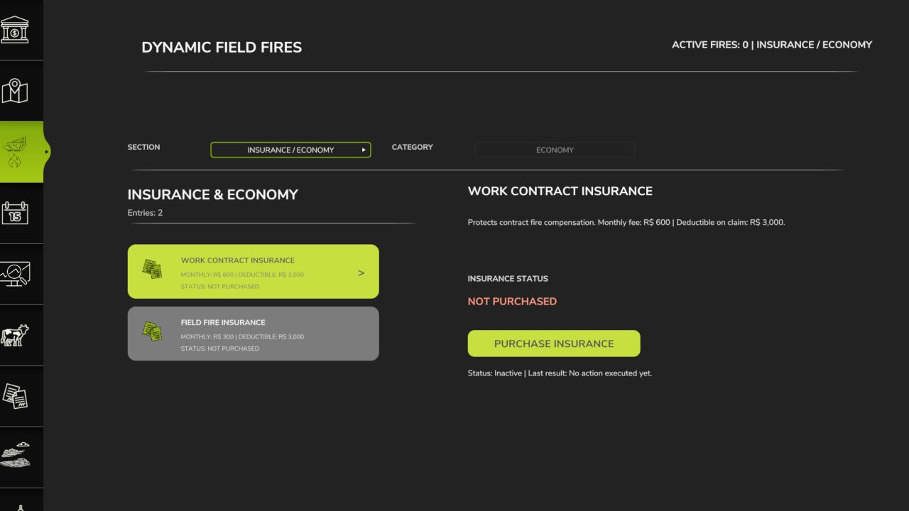 Dynamische Feldbrände