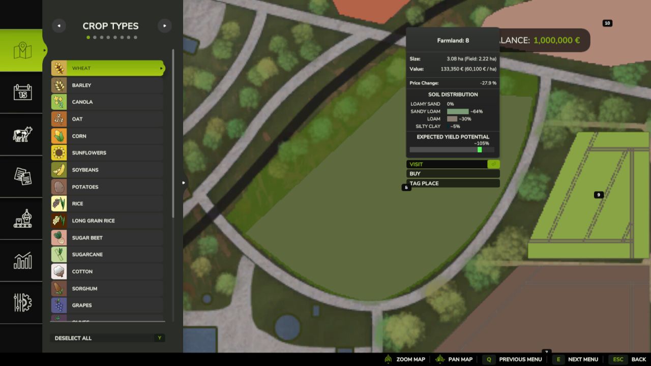 Dinamik Alan Fiyatları