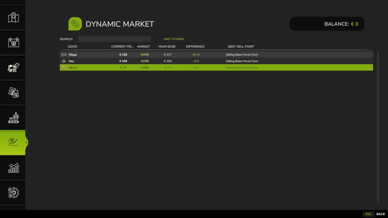 Marché Dynamique
