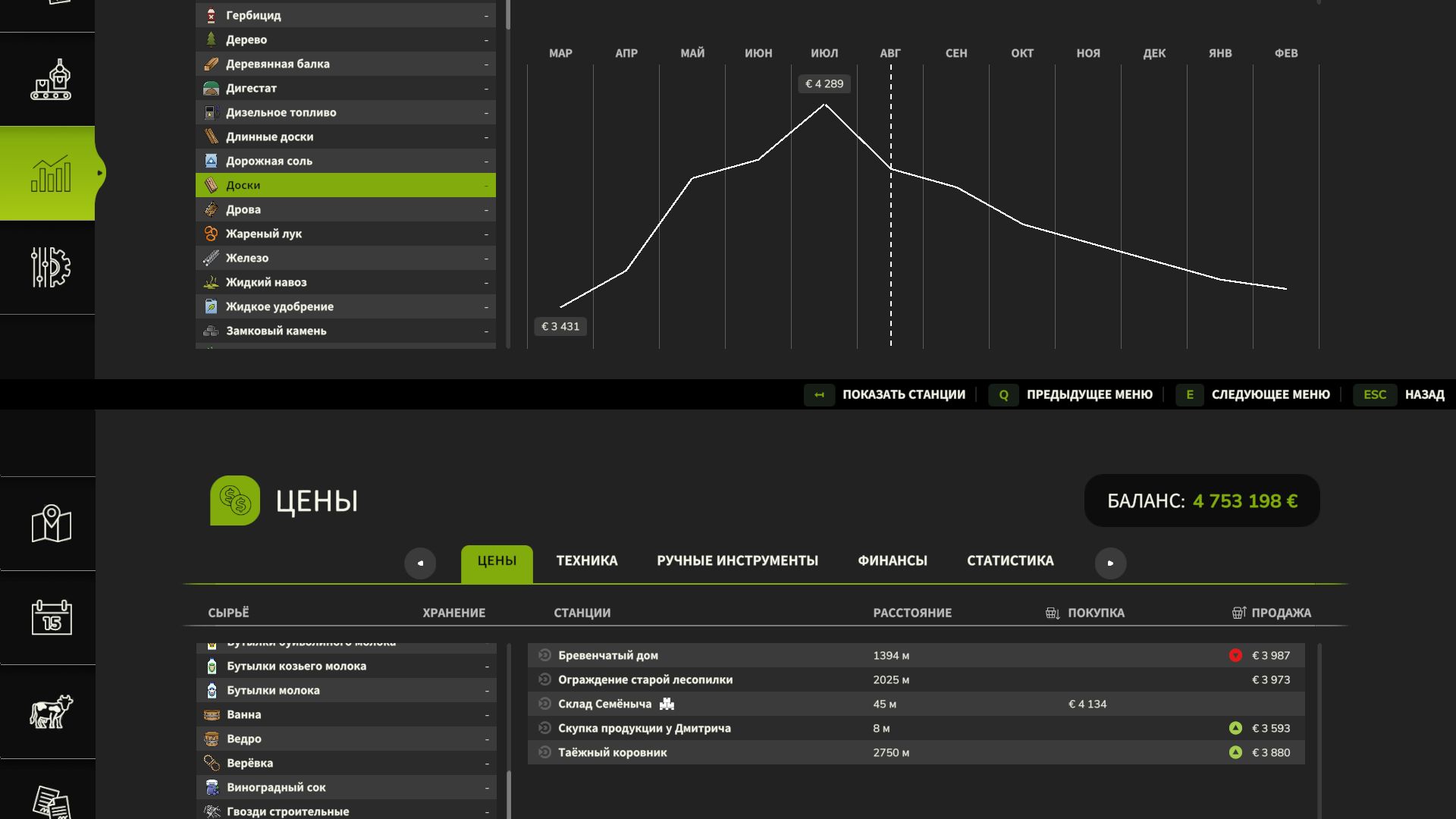 Dynamical Prices