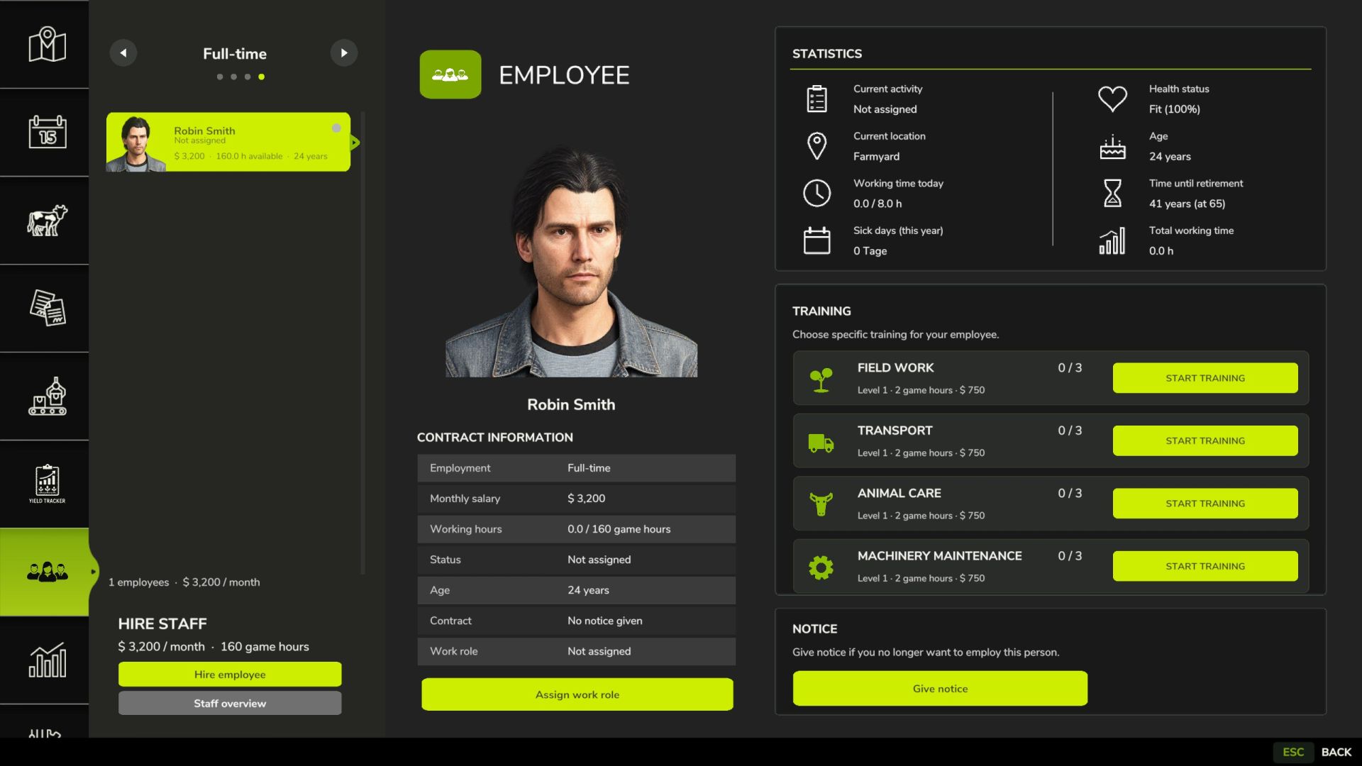 Employés