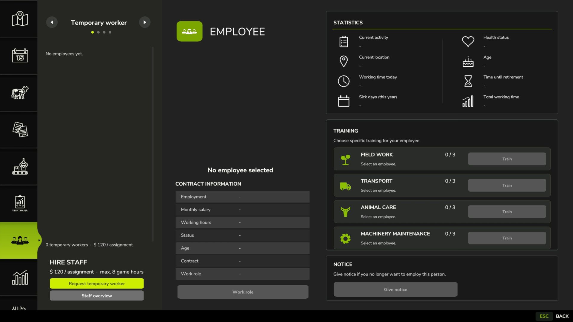 Employés