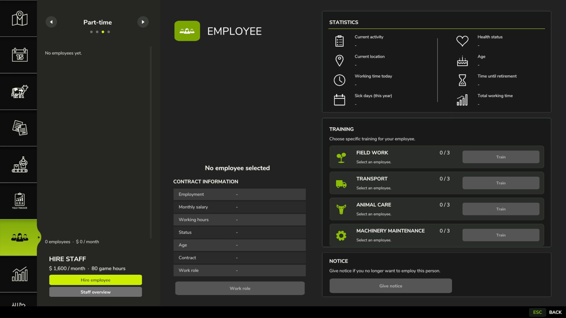 Employés