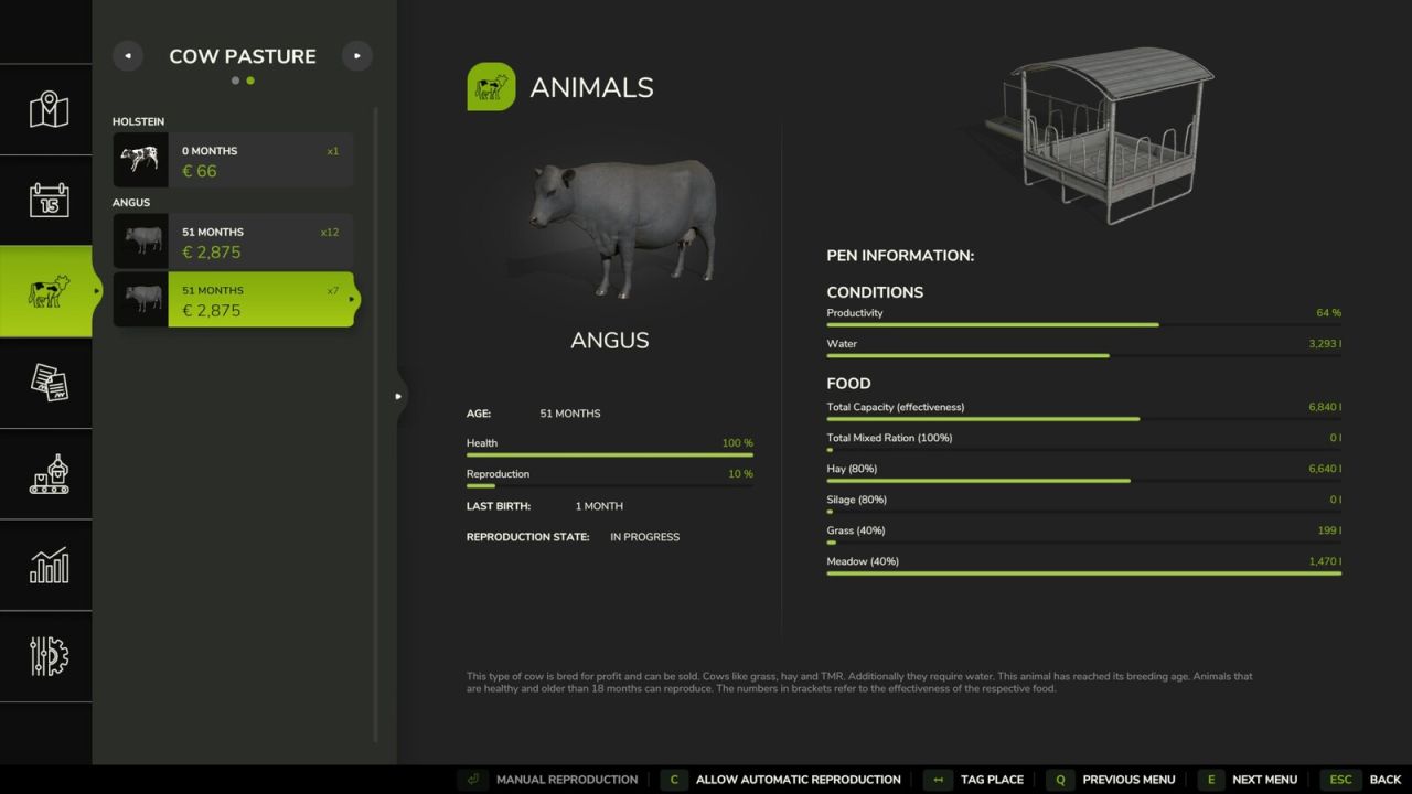 Système animal amélioré