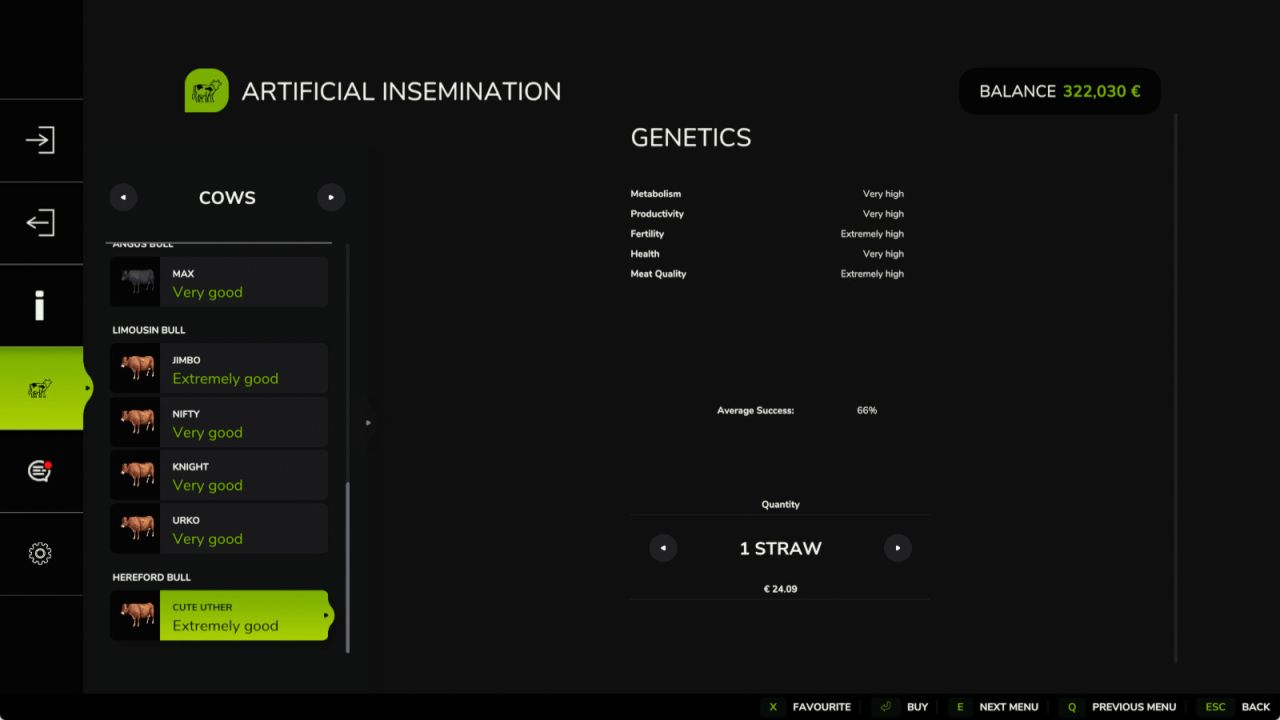 Ulepszona hodowla zwierząt