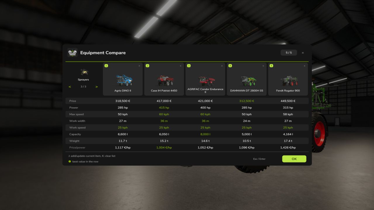 Equipment Compare