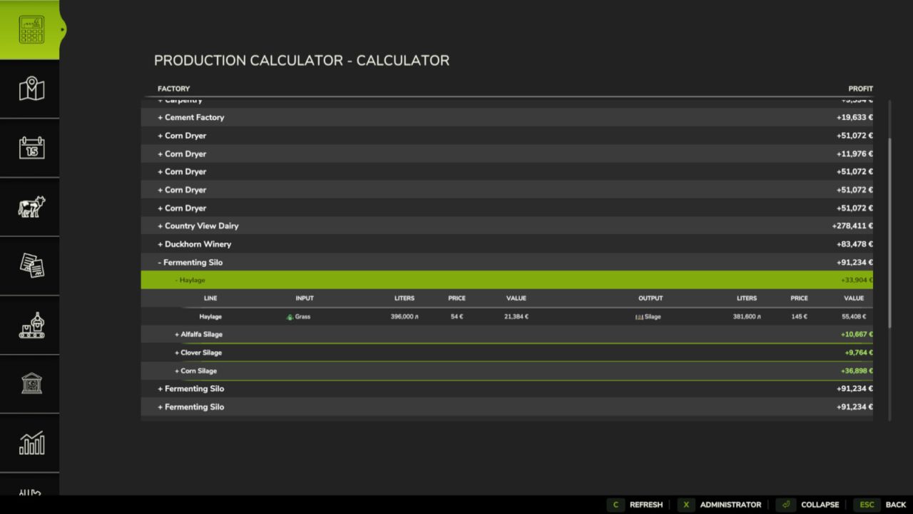Calculateur De Profit Des Usines