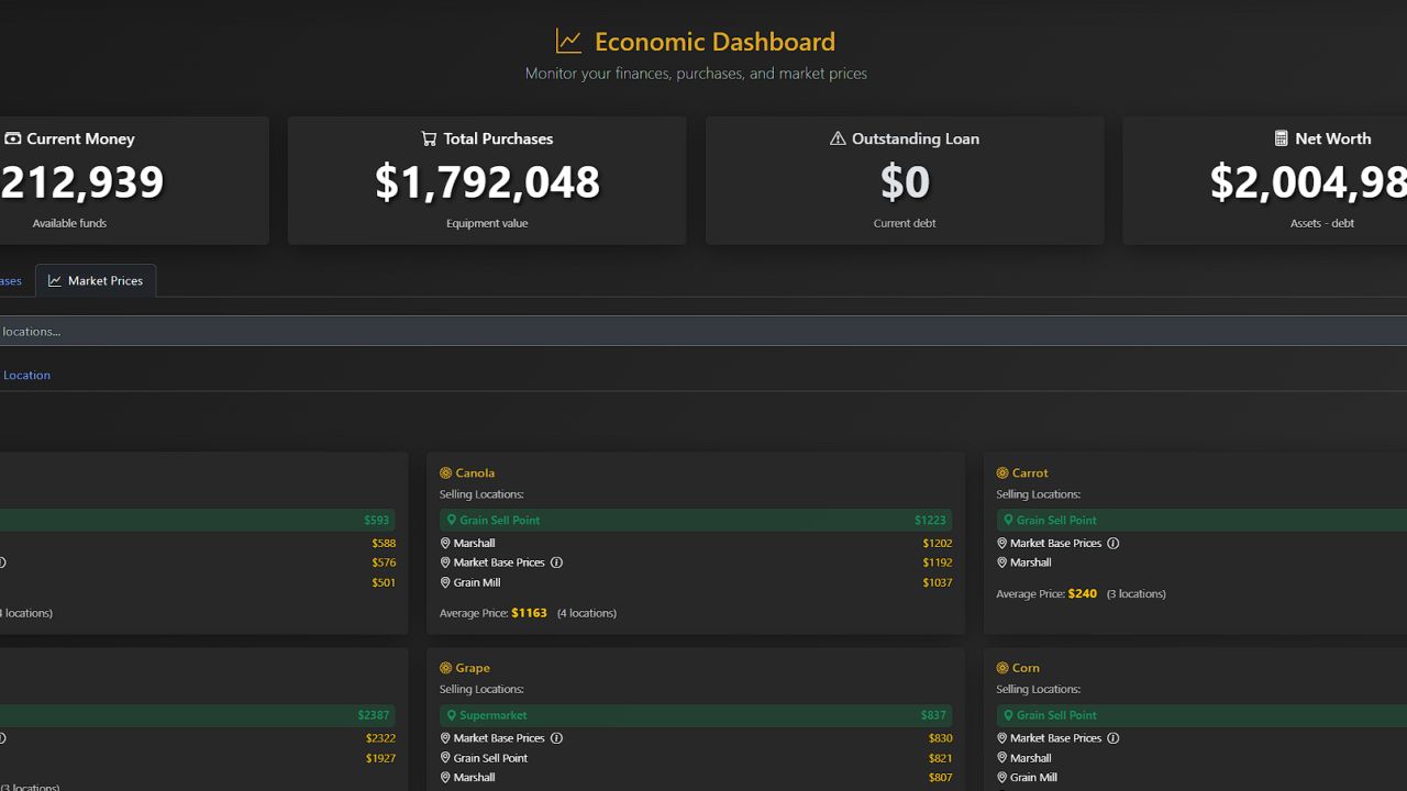 Farm Dashboard