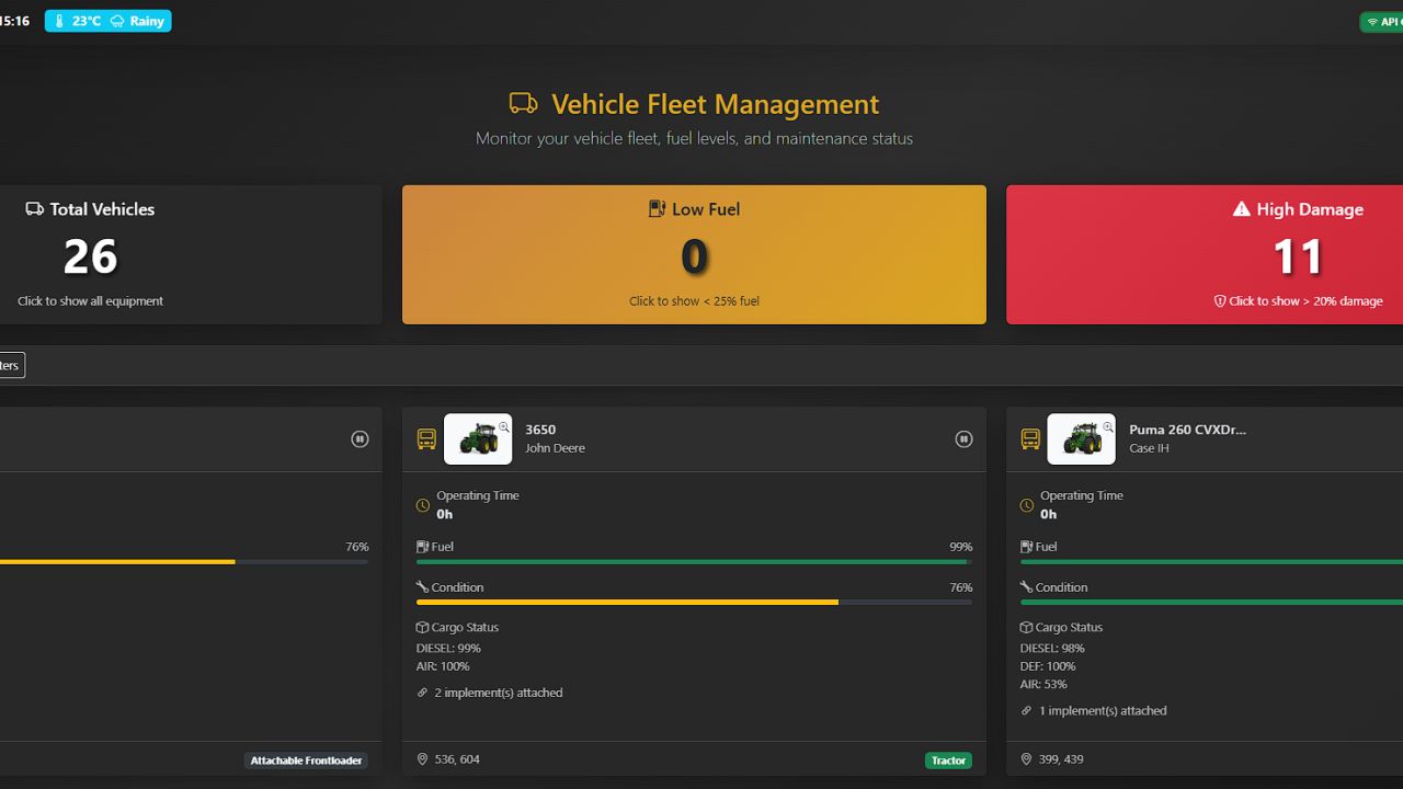 Farm Dashboard