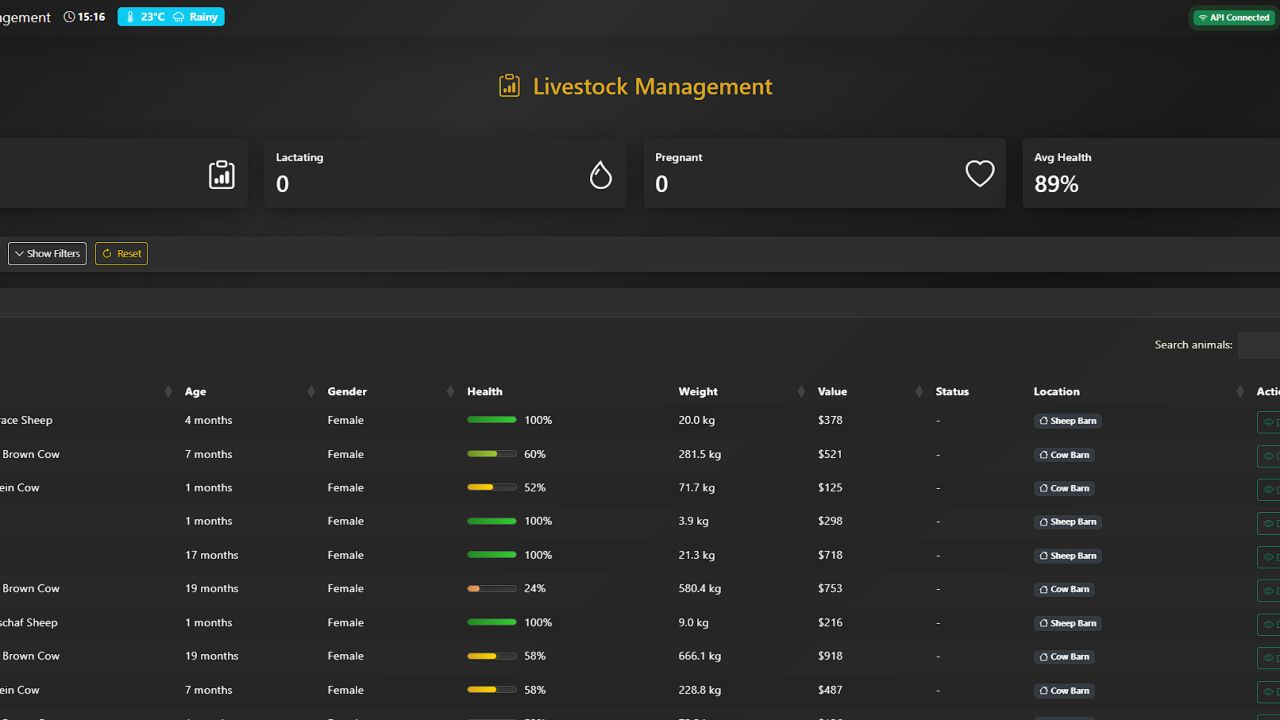 Farm Dashboard