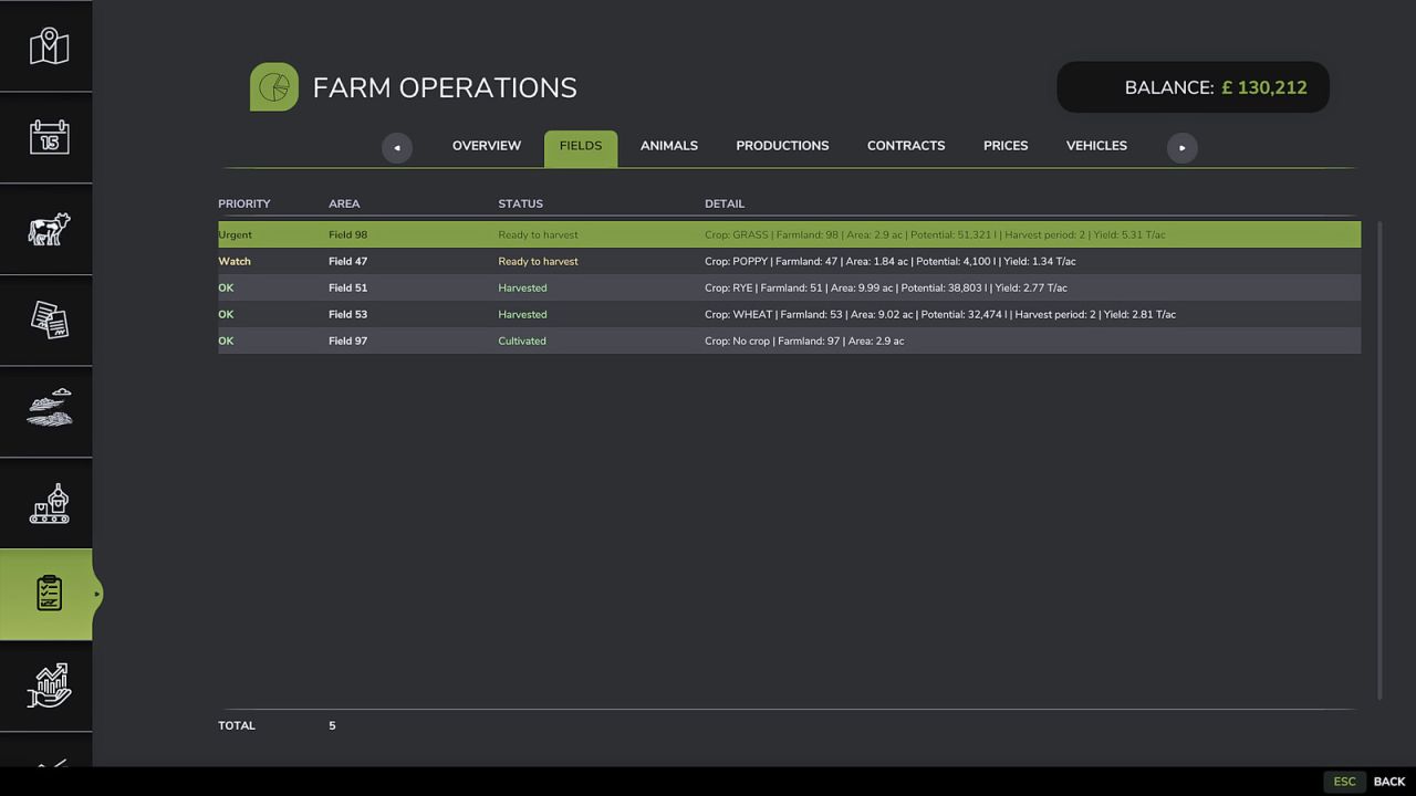 Painel de operações agrícolas