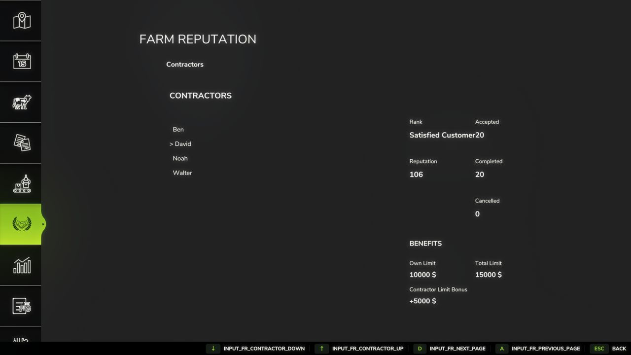 Réputation de la ferme