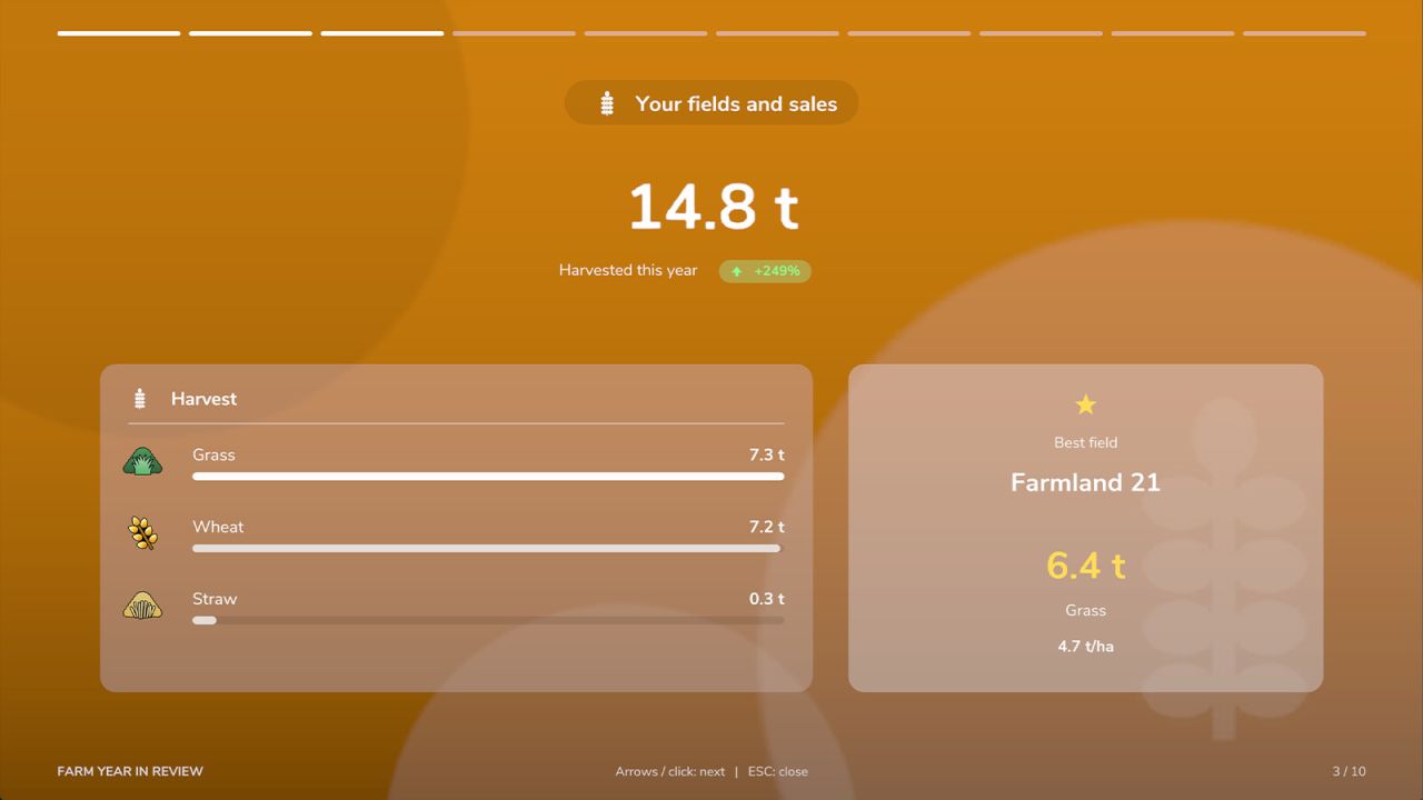 Farm Year In Review FS25 thumbnail 5