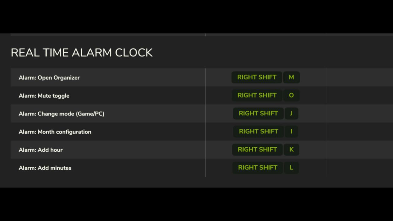 Farmer's Alarm Organizer