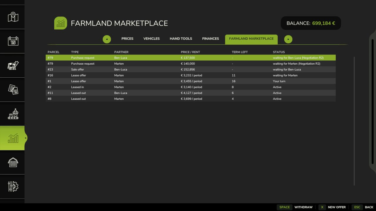 Farmland Marketplace FS25 thumbnail 2
