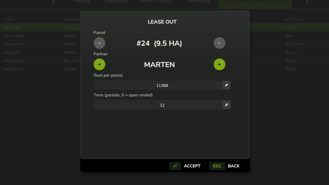 Mercado de tierras agrícolas