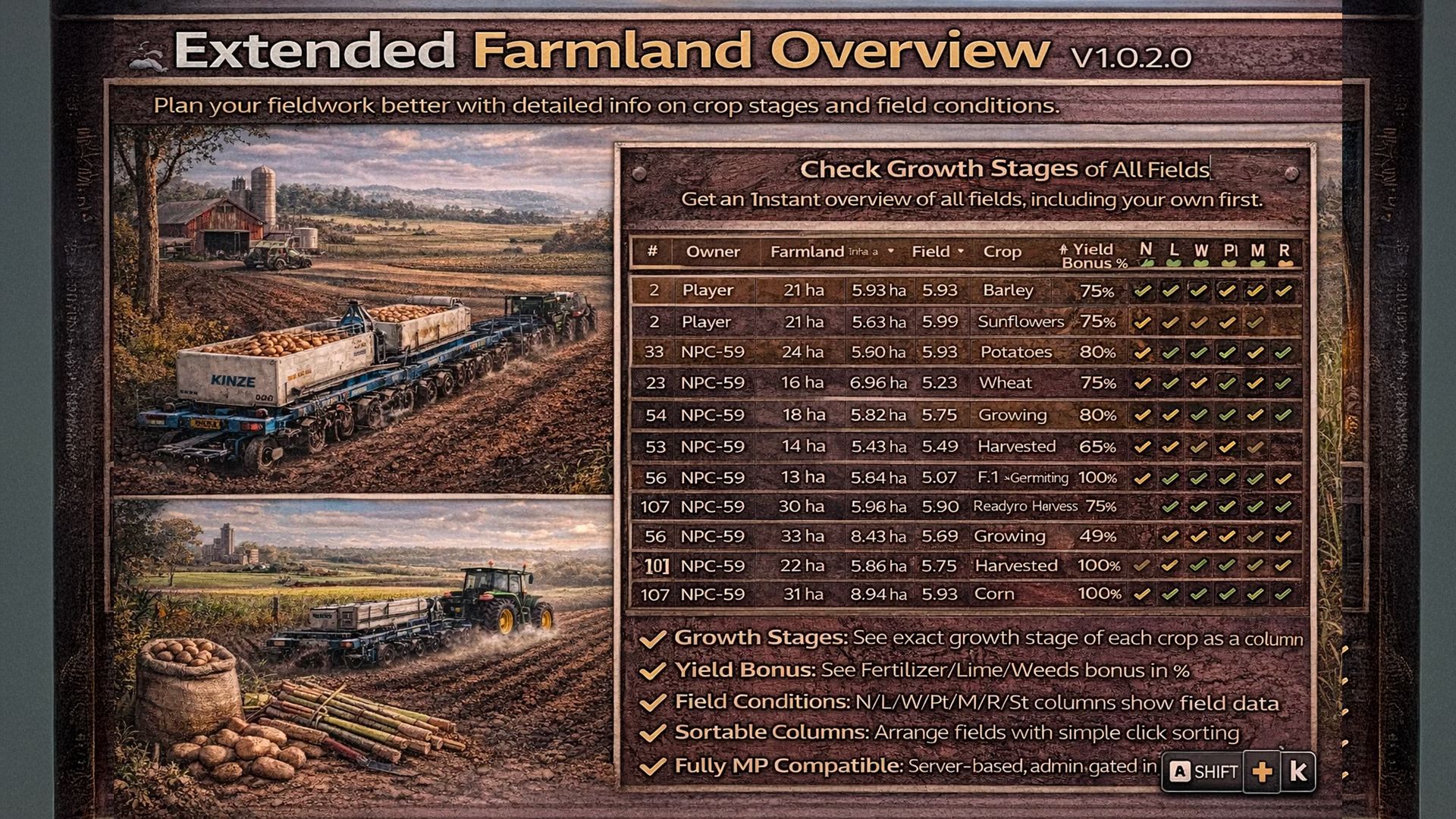 Farmland Overview Extended