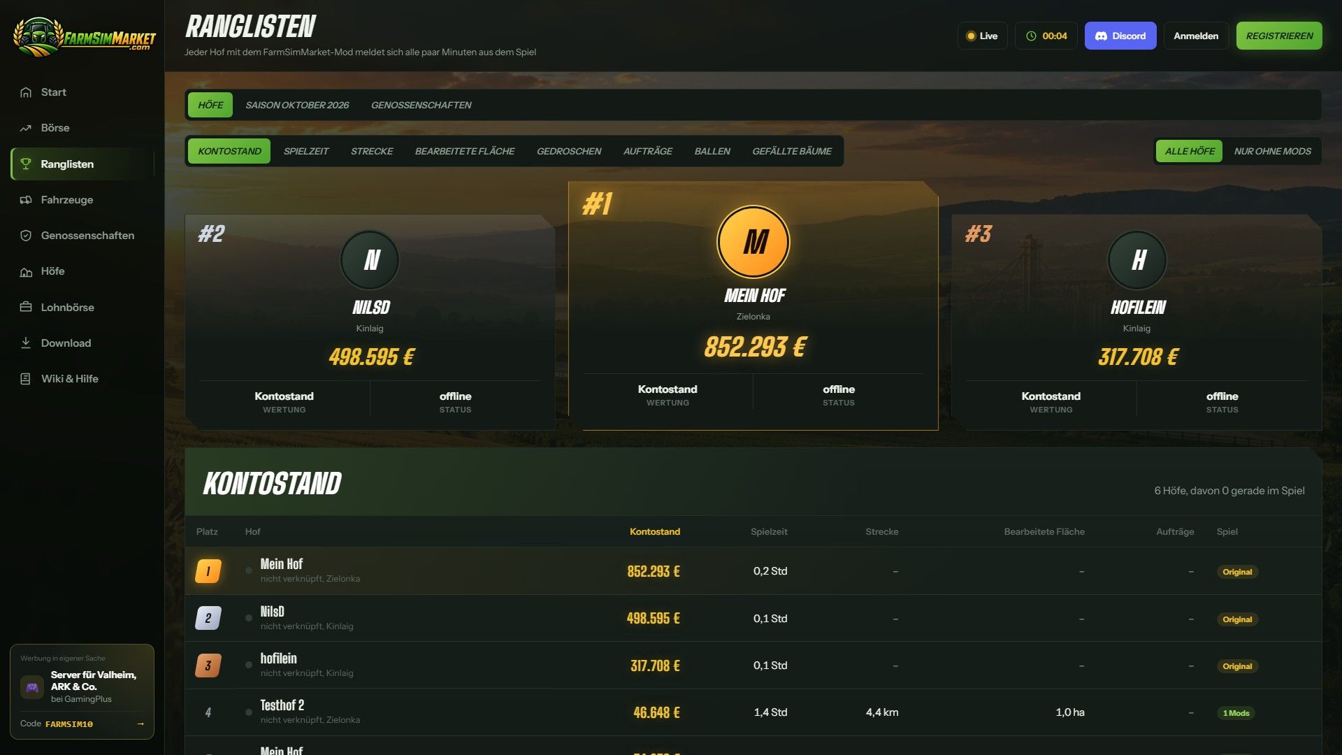 FarmSimMarket – Player Market & Rankings