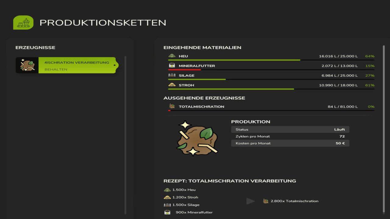 Feed production pack