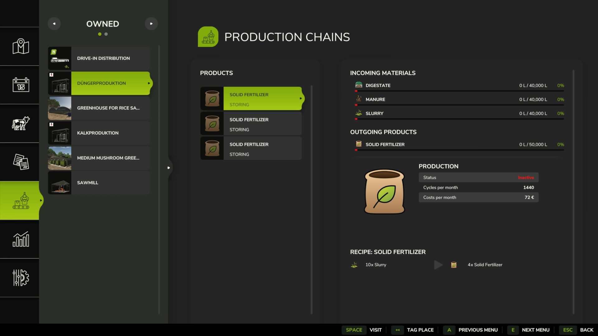 Fertilizer production