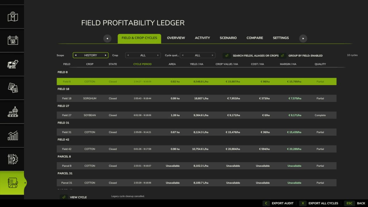 Field Profitability Ledger