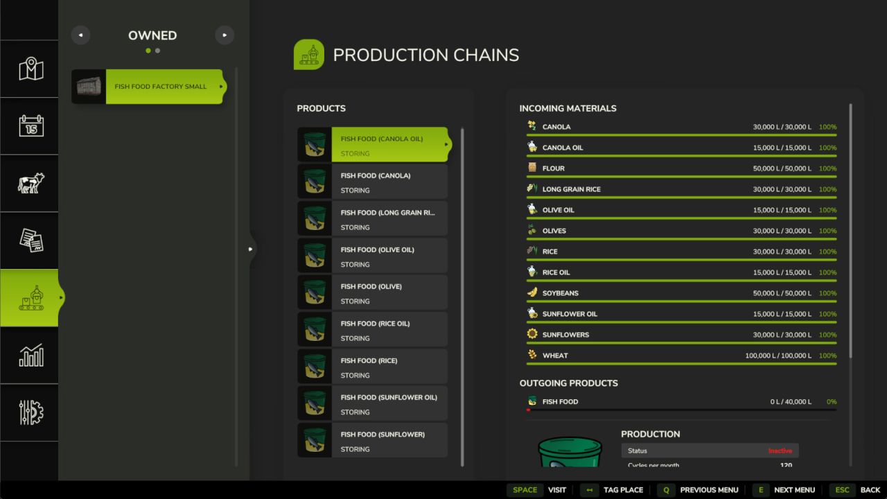 Рыбокормовый завод Малый