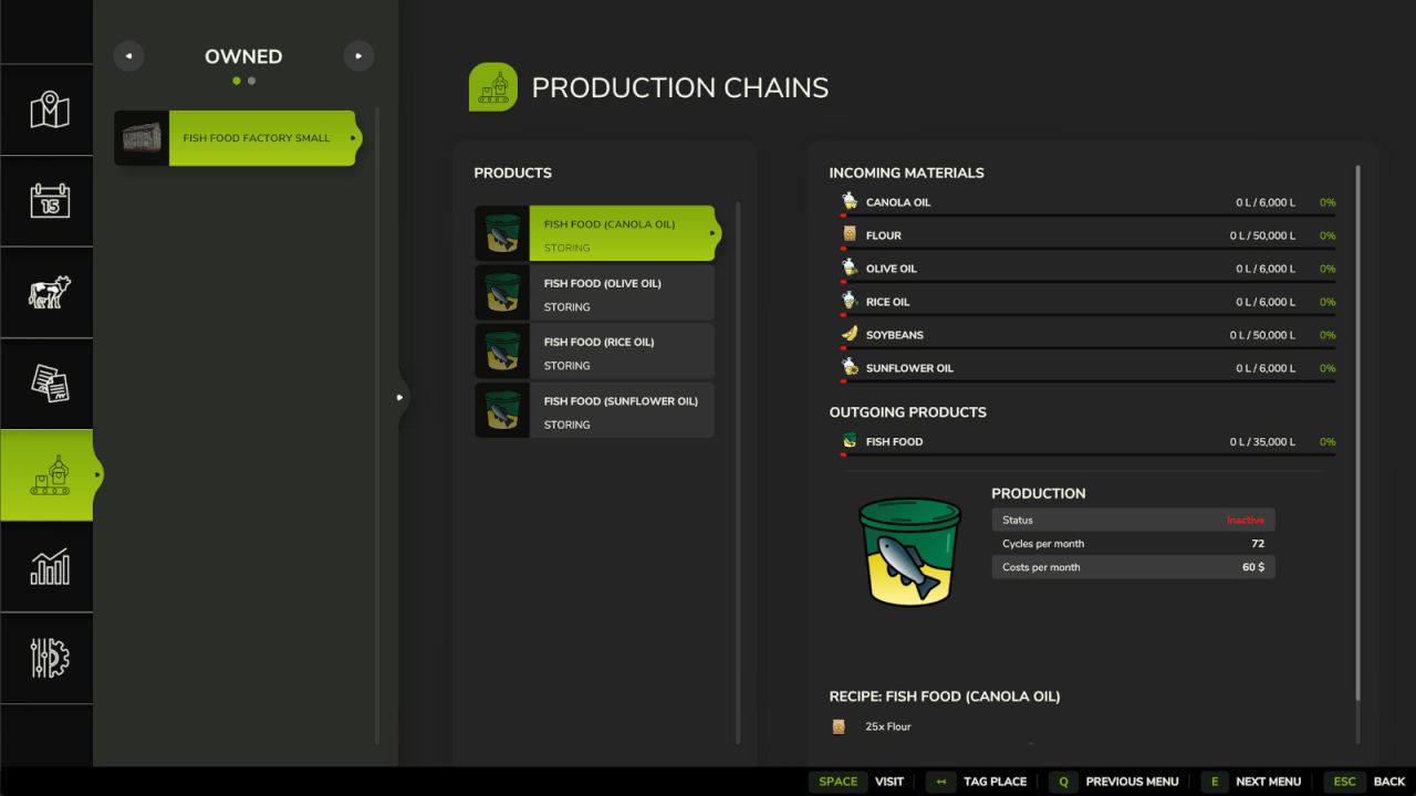 Balık Yemi Fabrikası Küçük