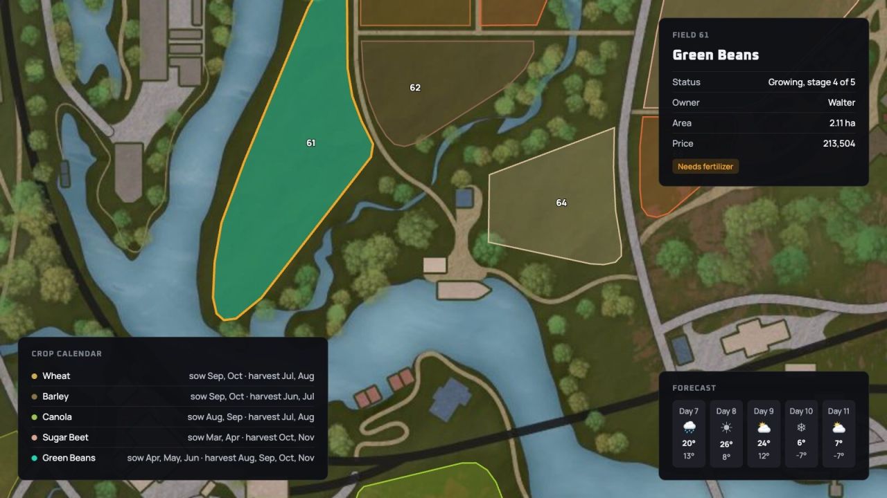 FNT Livemap