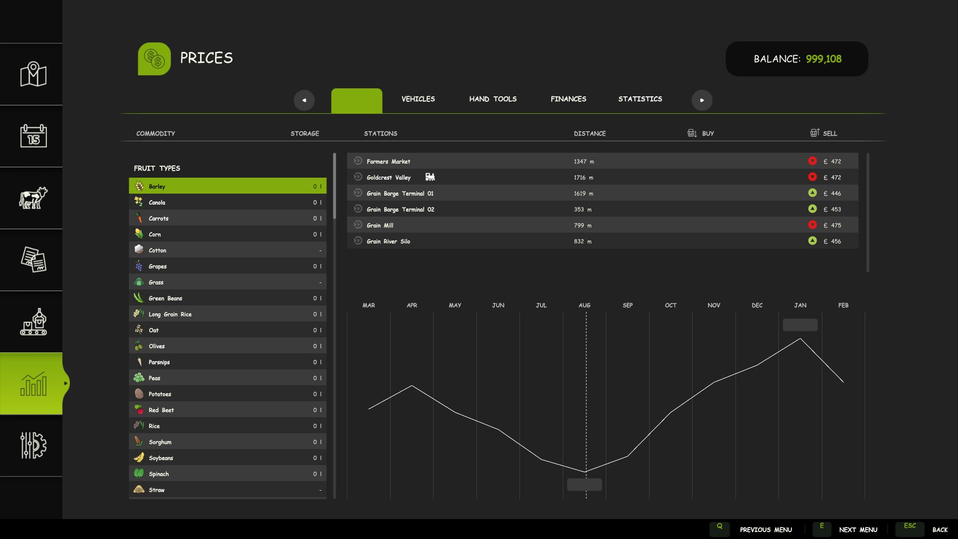 Font Library - Latin Pack