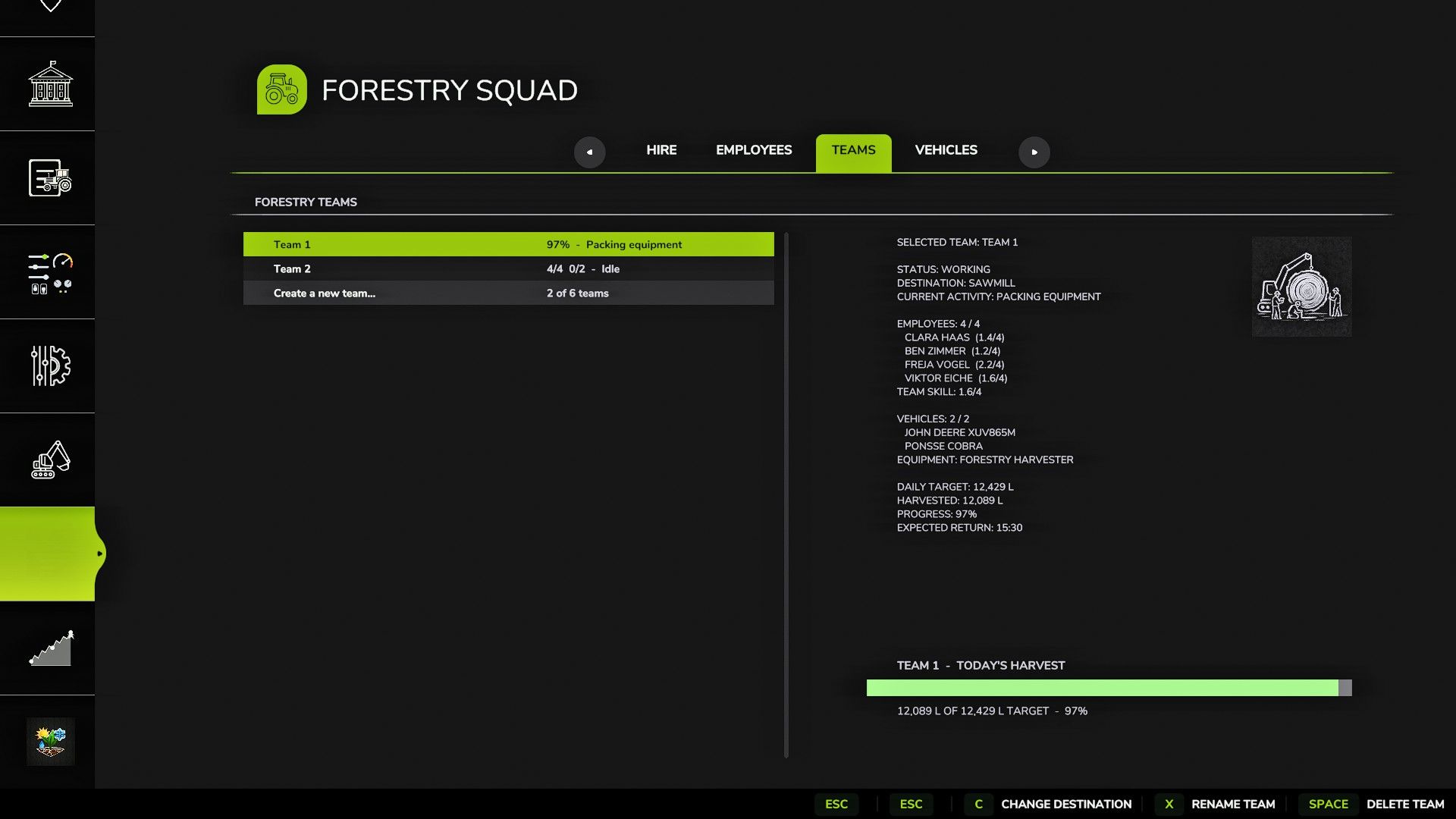 Squadra Forestale