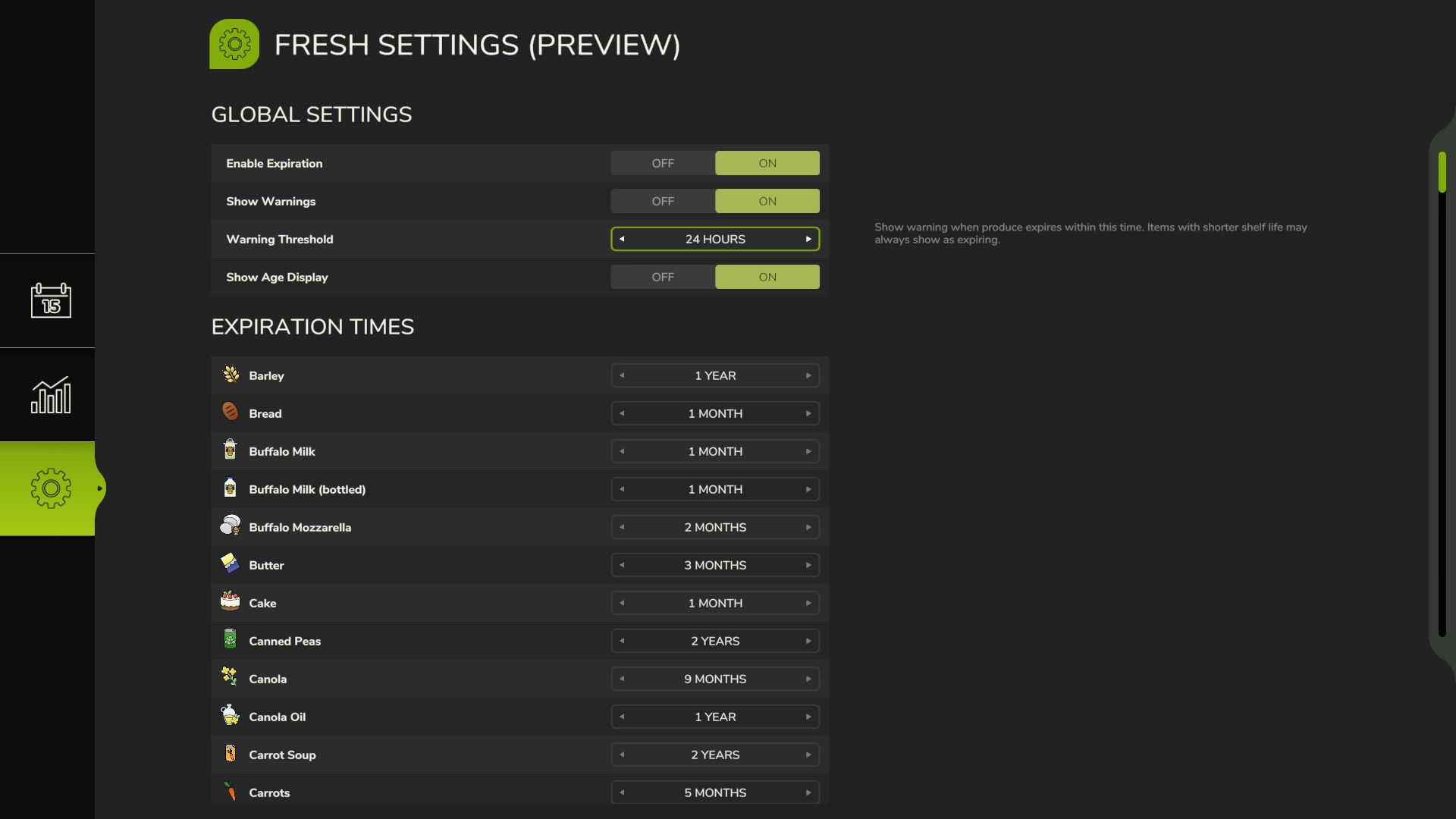 Prodotti freschi/deperibili