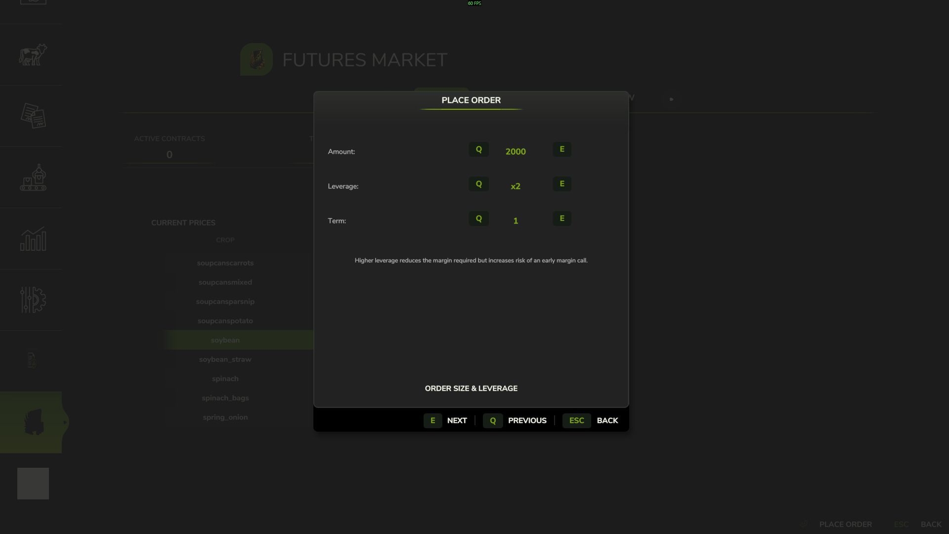 FUTURES MARKET