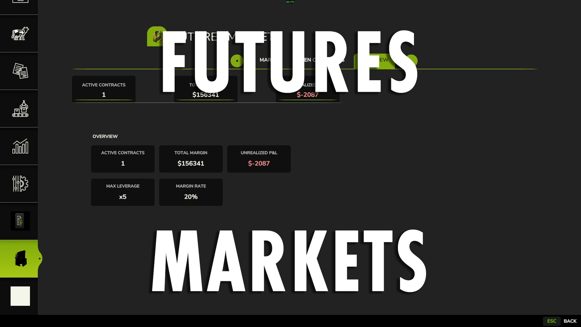 FUTURES MARKET