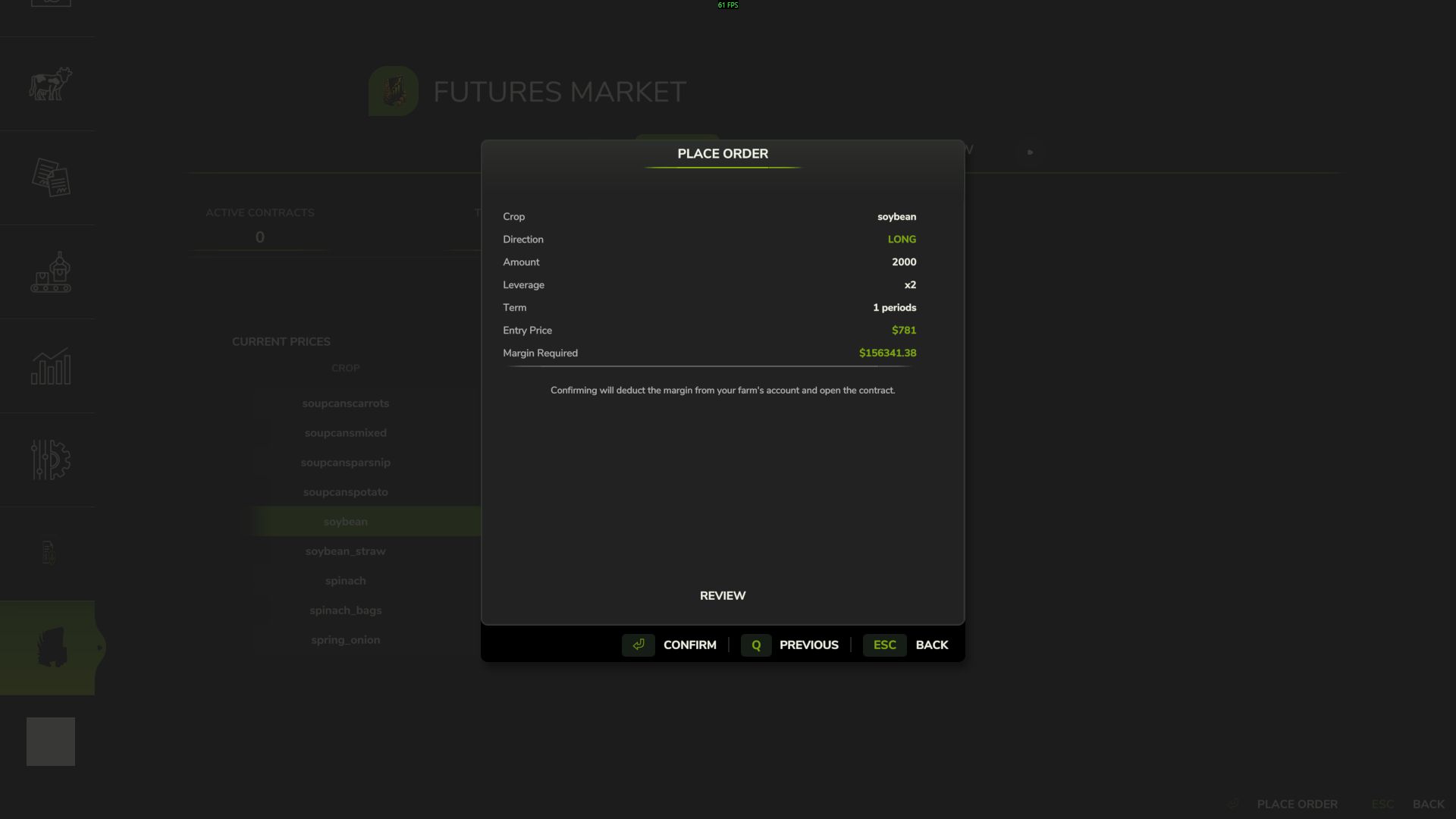 FUTURES MARKET