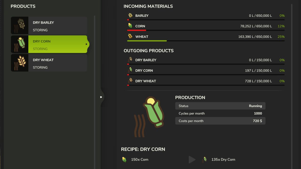 Grain Dryer Production