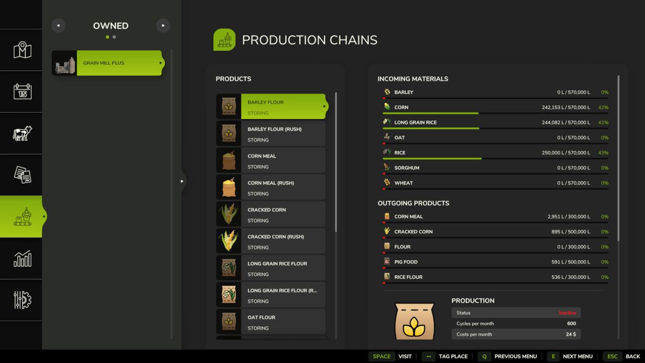 Tahıl Değirmeni Plus