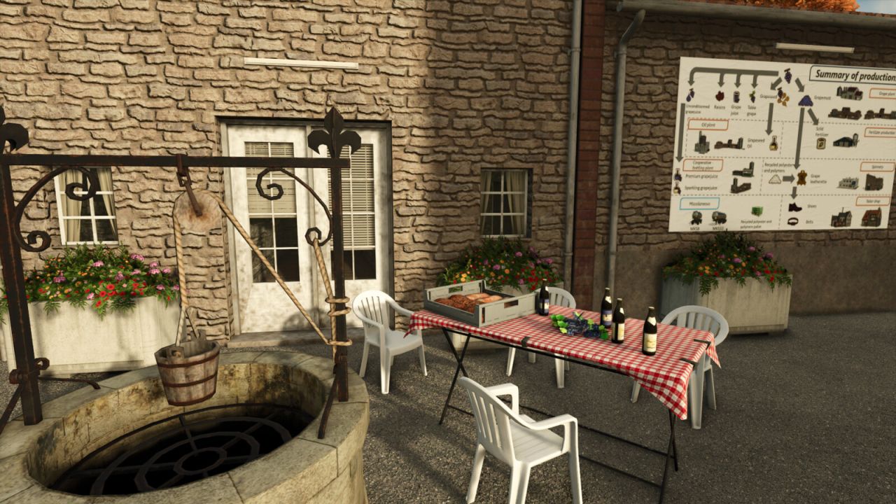 Grape Production Pack