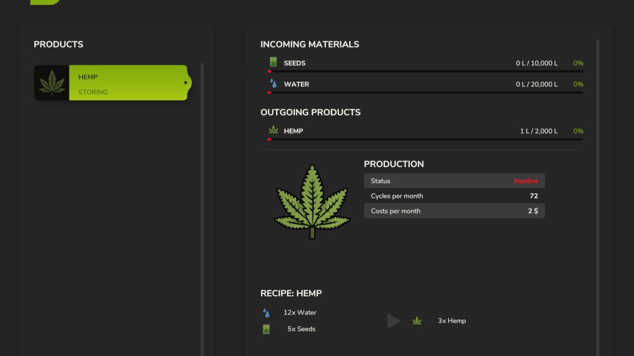 Hemp Growing