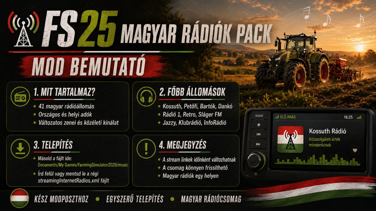Hungarian Radio Stations