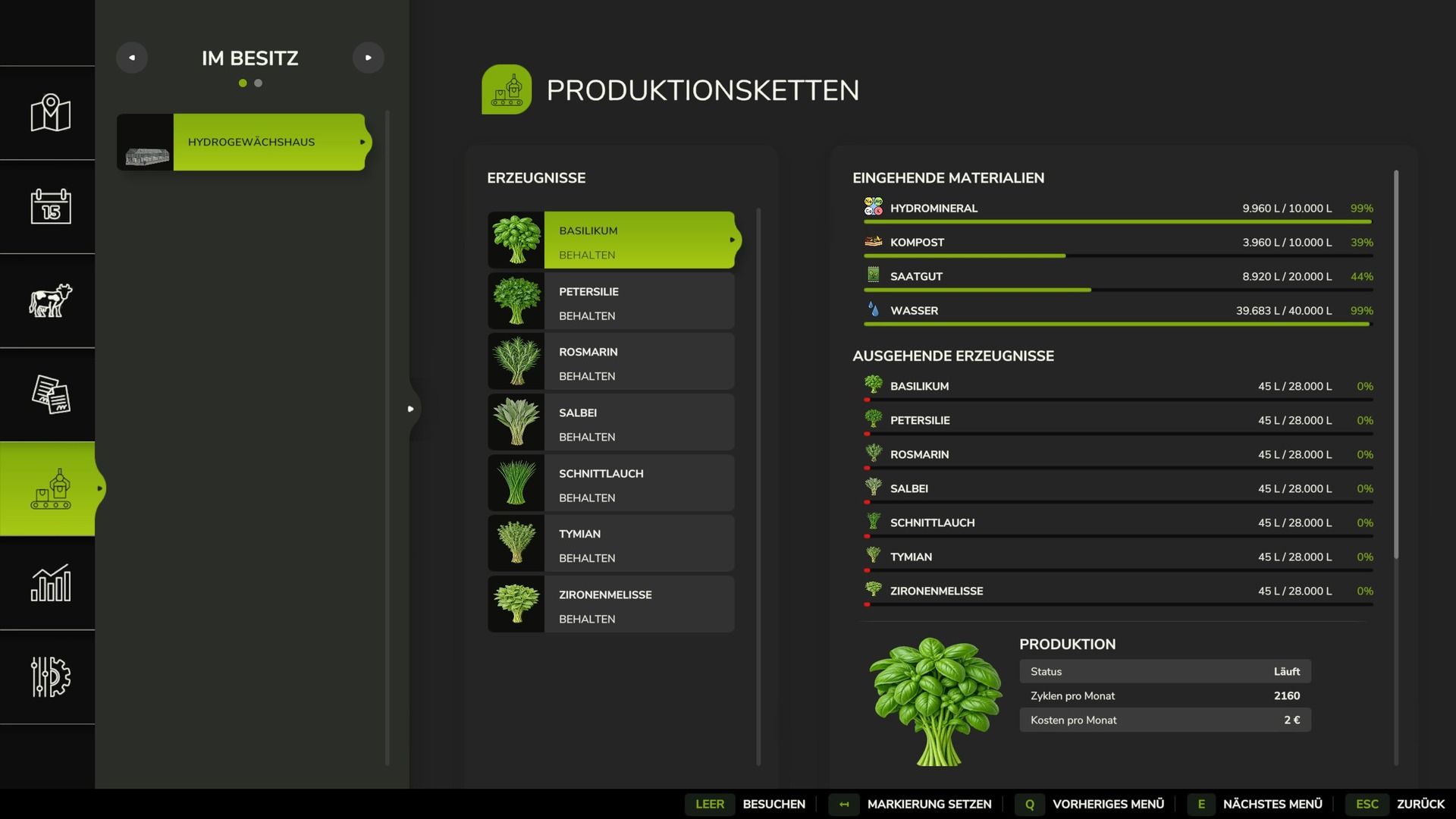 Invernadero hidropónico – Cultivo de hierbas