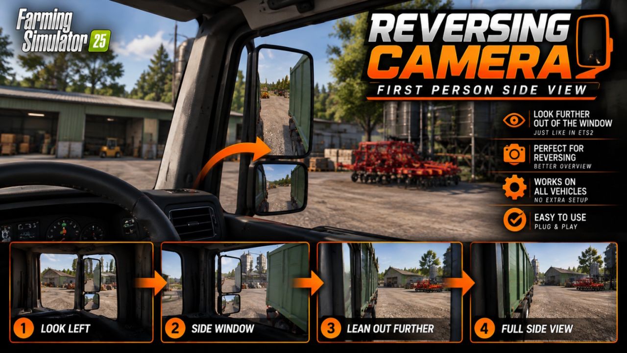 Indoor Reversing Camera