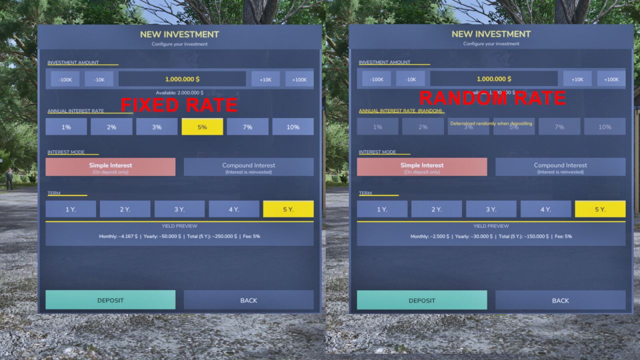 Sistema di investimento