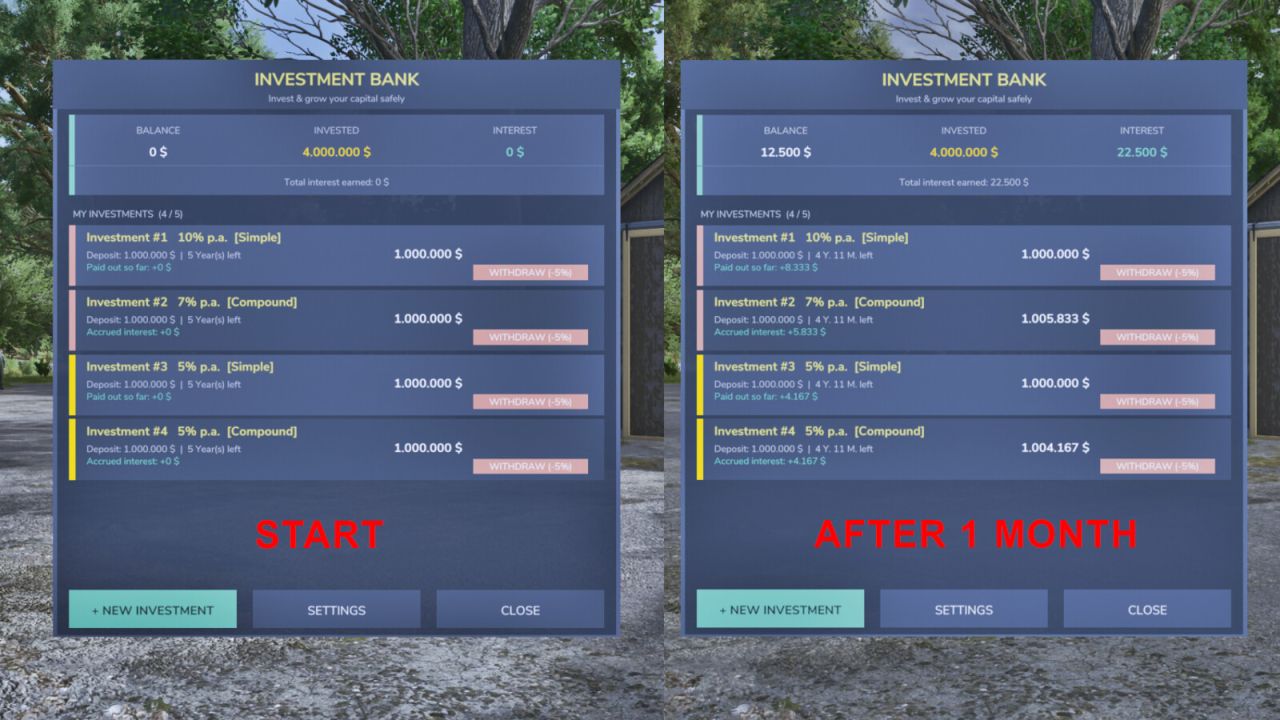 Sistema di investimento