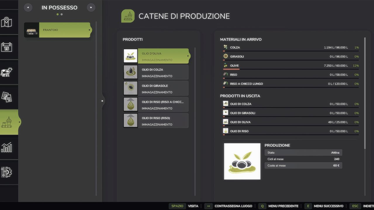 Italienische Ölmühle